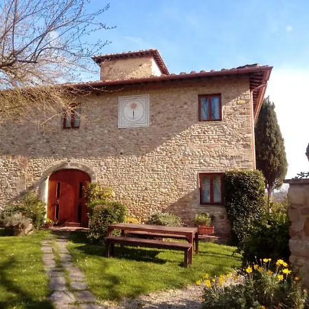 Villa Corzano E Paterno San Casciano in Val di Pesa Exterior foto